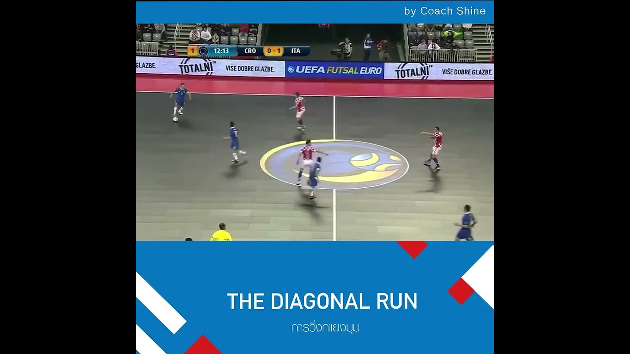 FutScout : The Diagonal run