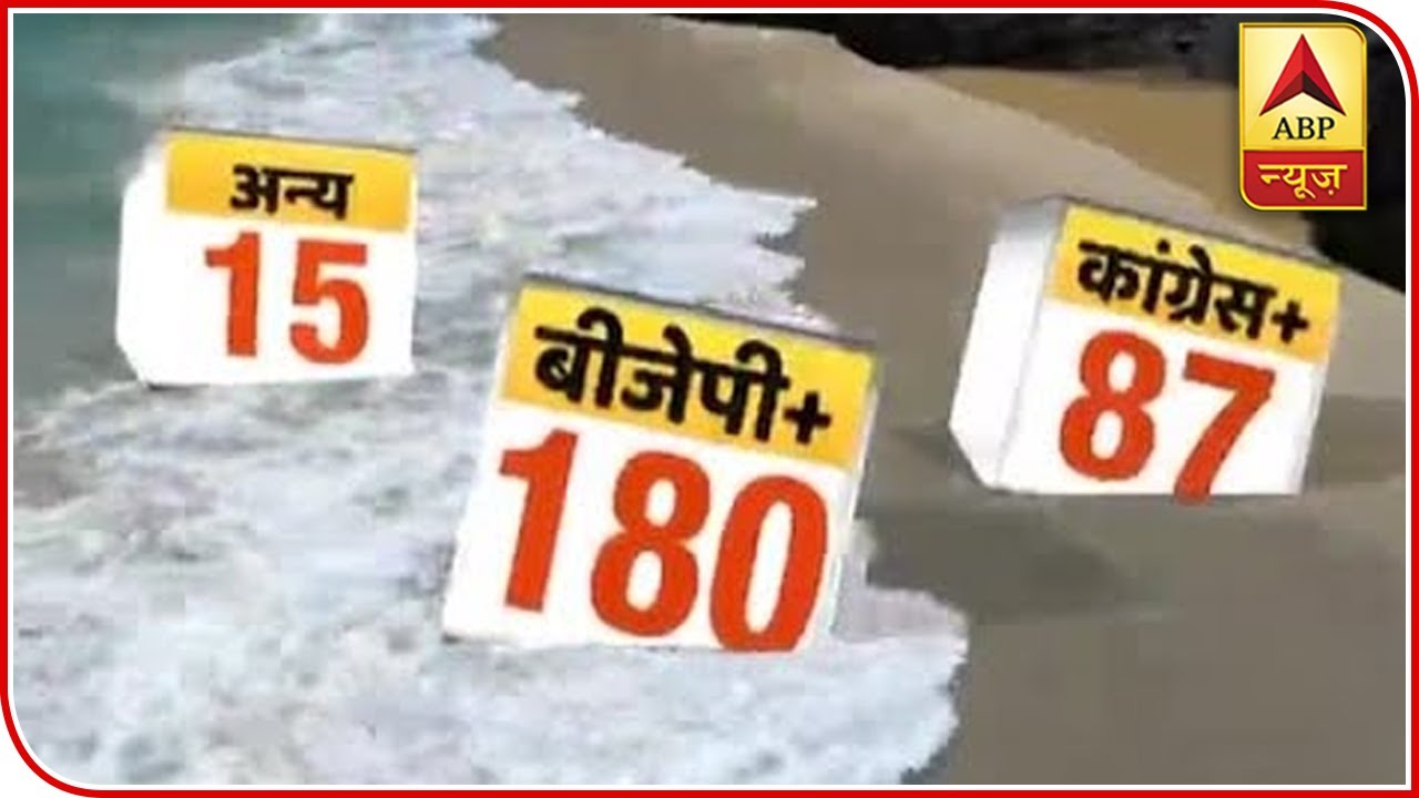 ABP Results: BJP+ 180, Congress+ 87 Others 15 In Maharashtra | ABP News