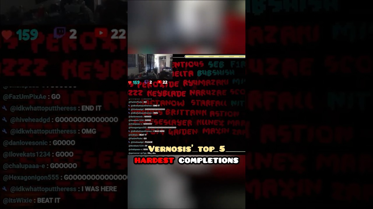 Vernosis's Top 5 Hardest Extreme Demons in Geometry Dash