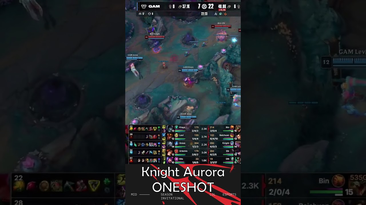 Knight Aurora ONESHOT #msi2025 #leagueoflegends #blg #blgwin #lpl #gam #gamtime #gamwin #vcs #lcp