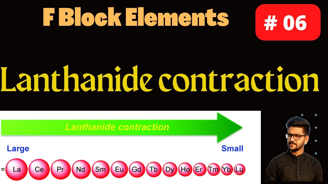 Lanthanide Contraction || F block Elements || Inner Transition elements || IIT-JEE | NEET | IIT-JAM