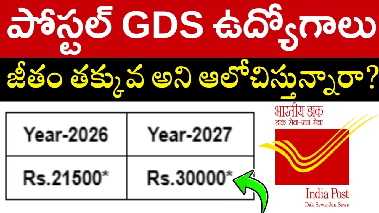 POST GDS Salary Details 2026 || POST GDS Salary || POST Office Recruitment 2026 || Post GDS Vacancy