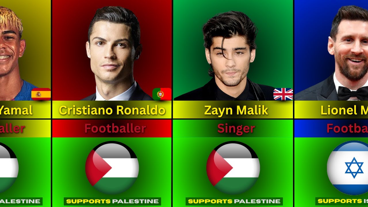 🌍 Famous People Who SUPPORT Palestine or Israel