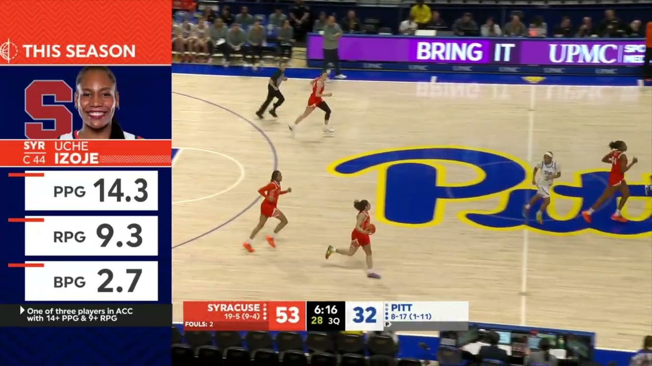 Highlights | Syracuse at Pittsburgh