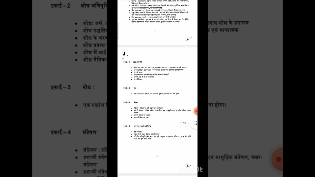 MP set syllabus 