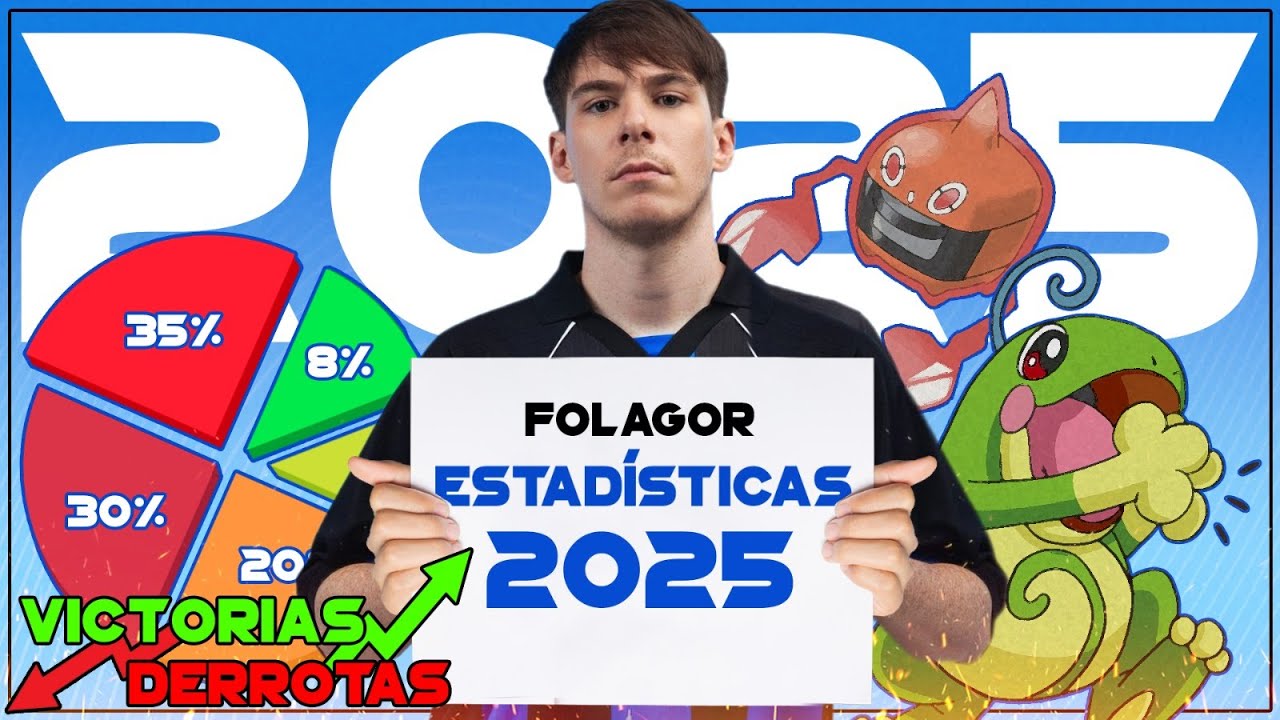 LAS ESTAD&Iacute;STICAS Y TOP DE FOLAGOR 2025