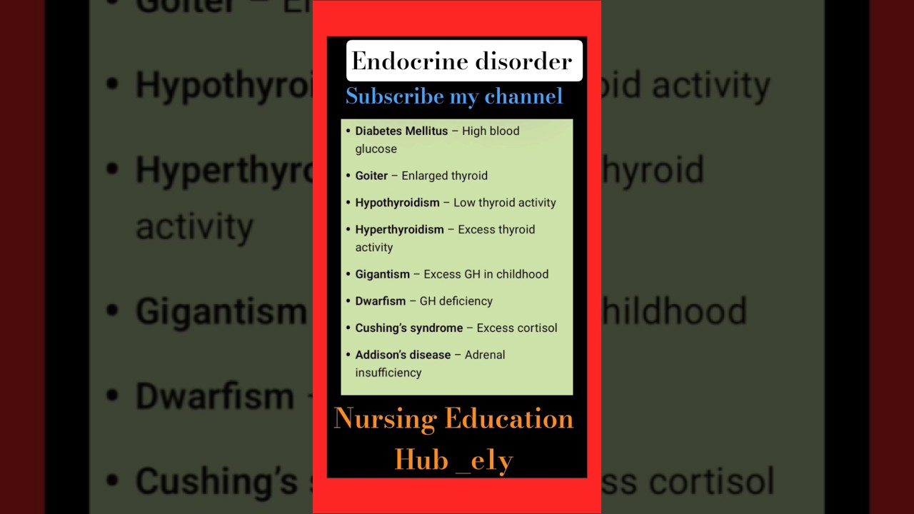 #Endocrinology