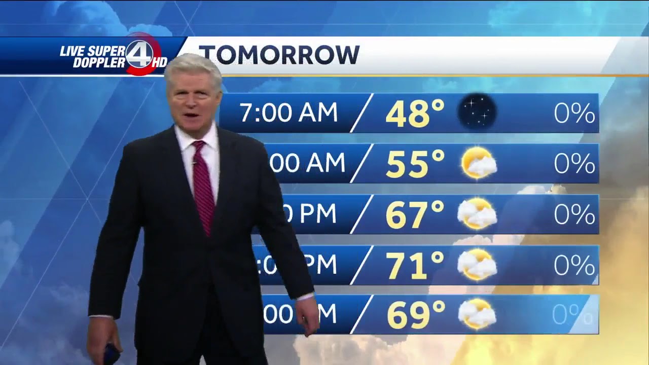 John Cessarich's Complete Forecast