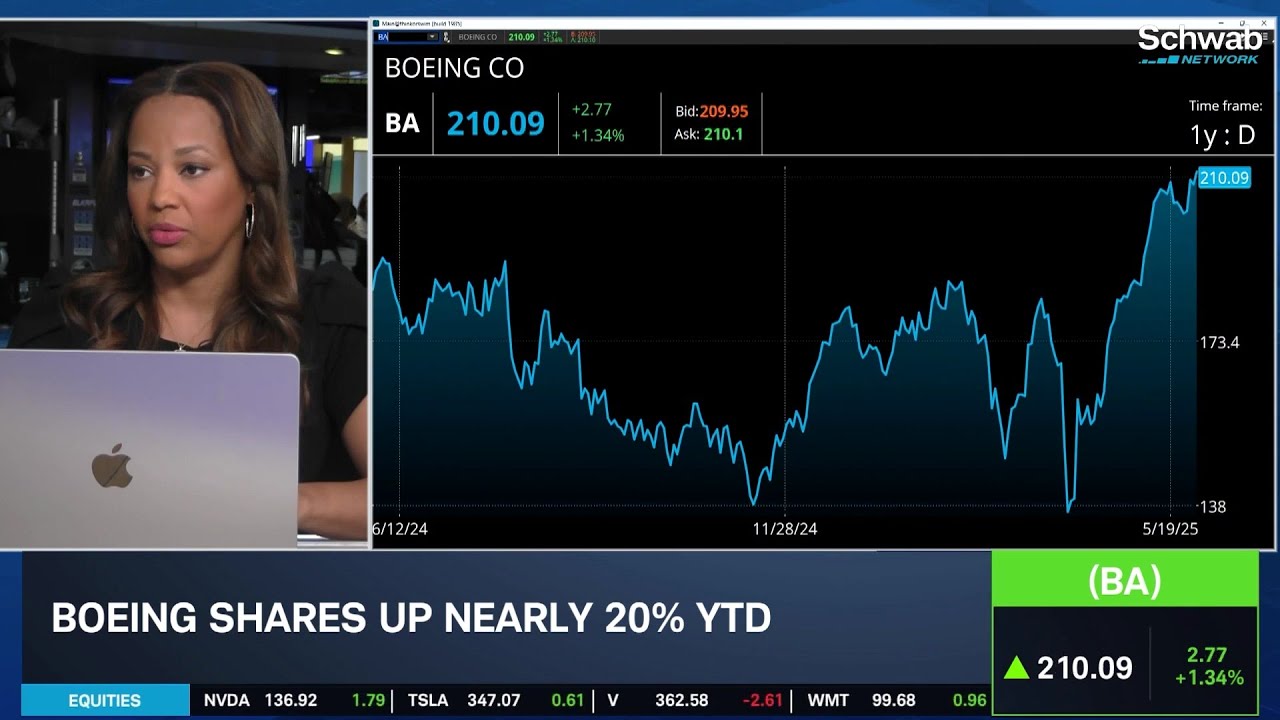 Steel Stocks Soar on Doubled Tariff, BA Upgrade, Mixed Fintech Outlook