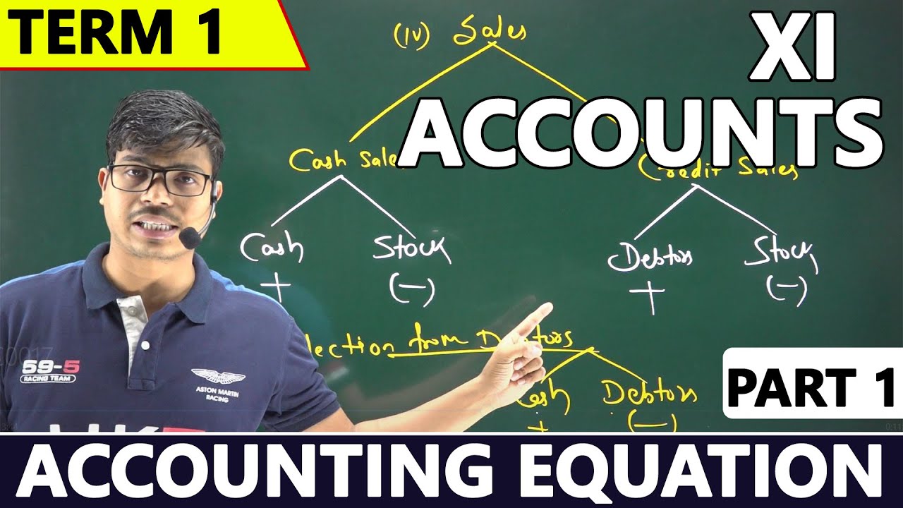 Accounting equation | Part 1 XI Accounts Term 1. session 2021-22
