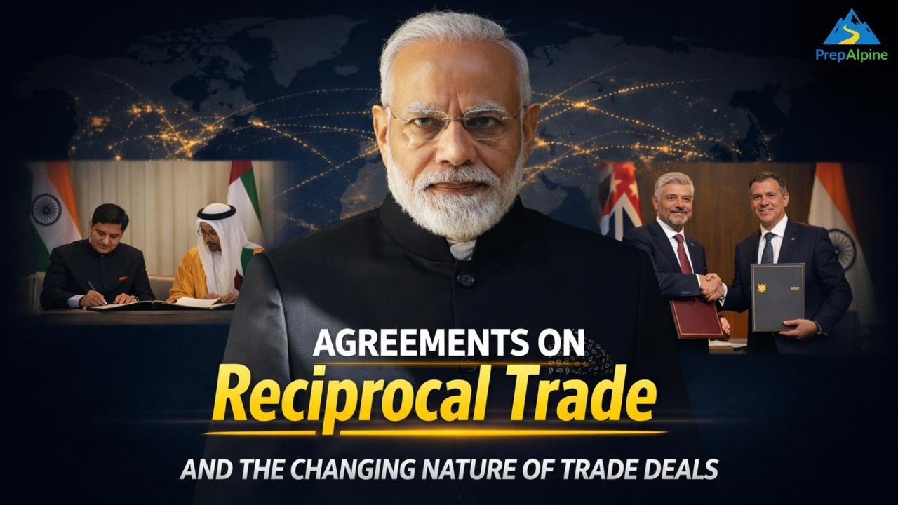 India’s New Trade Strategy is Changing the World Forever! | High Yield Series
