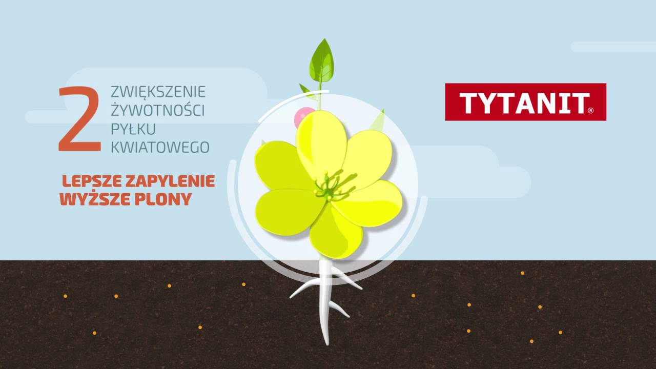 TYTANIT - Większe Plony Większy Zysk!
