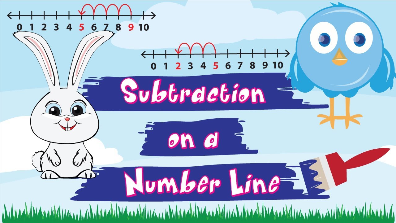Subtraction on a Number Line | Let&rsquo;s Go Hippity-Hoppity!