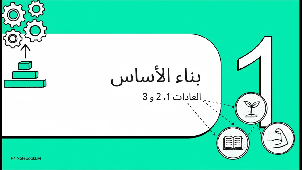 أشياء لو فعلتها في وقت فراغك ستغير حياتك للأبد