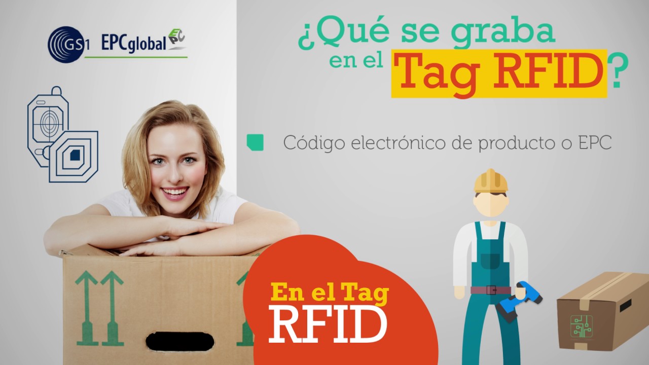 ¿Qué es RFID/EPC?