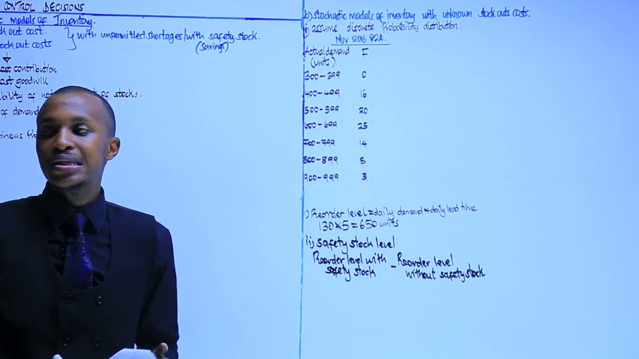 STOCHASTIC INVENTORY MODELS_L4