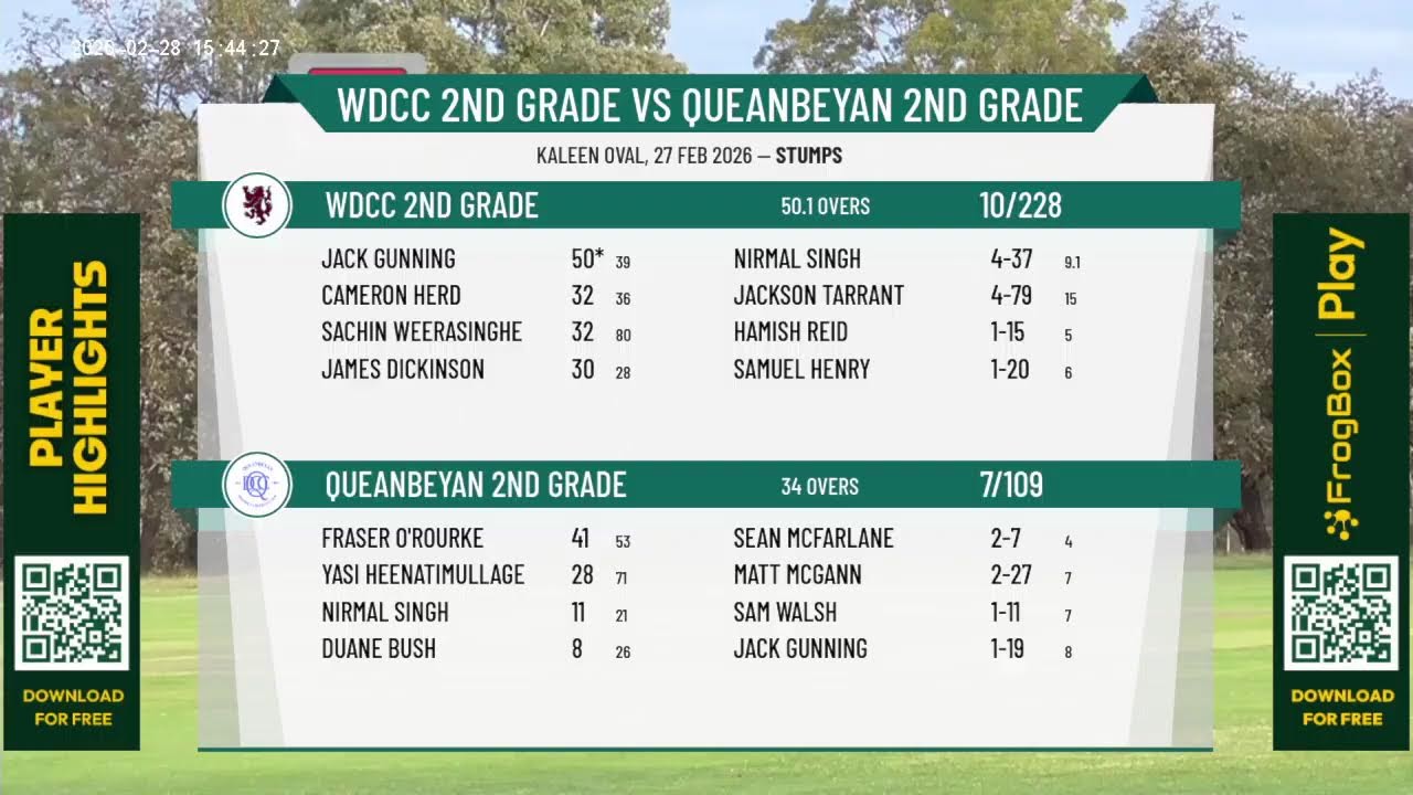 WDCC 2nd Grade v Queanbeyan 2nd Grade