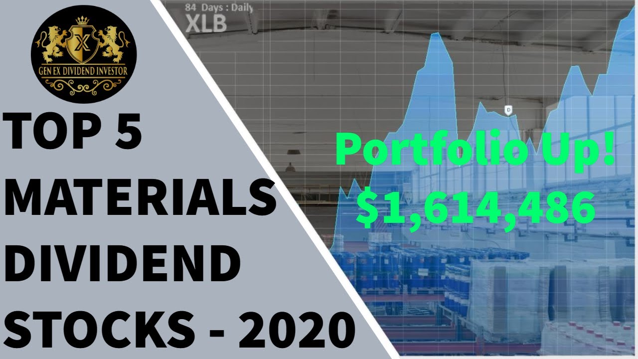 Top 5 Materials Dividend Stocks - 2020