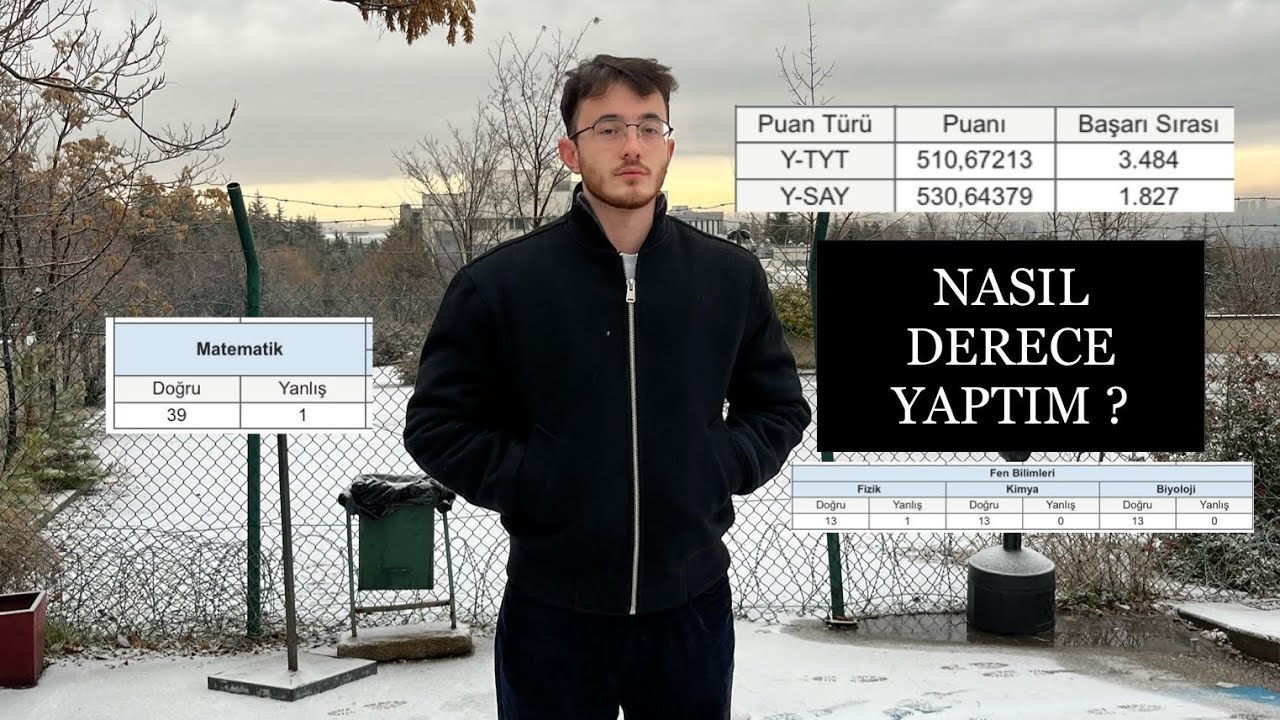 YKS’de Nasıl Derece Yaptım ?