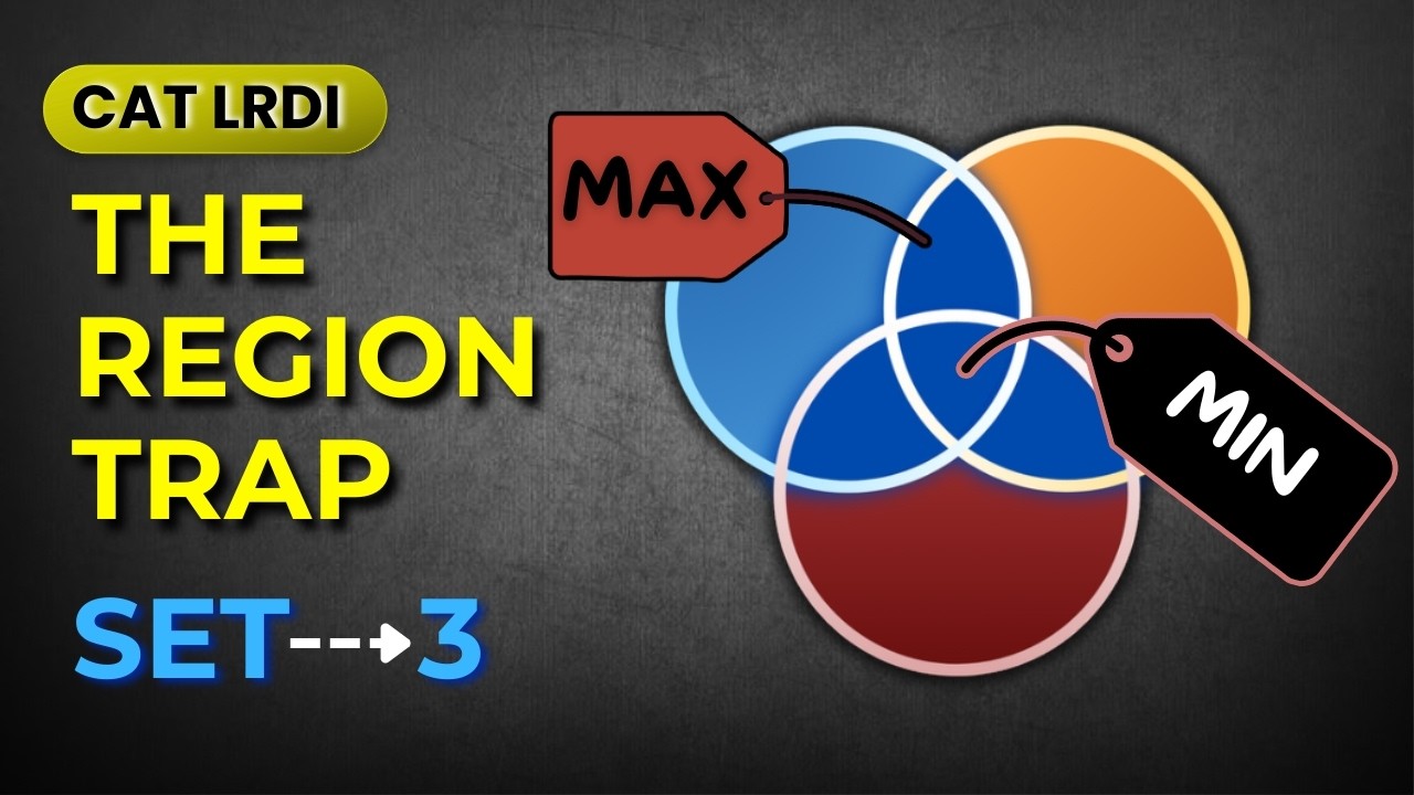 Why Max–Min Venn Diagram Questions Trap You 😵 | CAT LRDI 2026