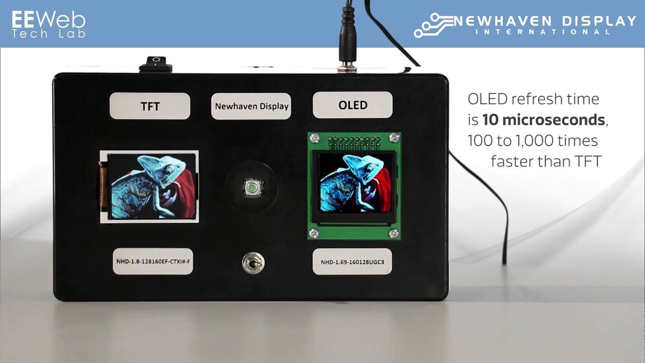 Newhaven Display OLED's