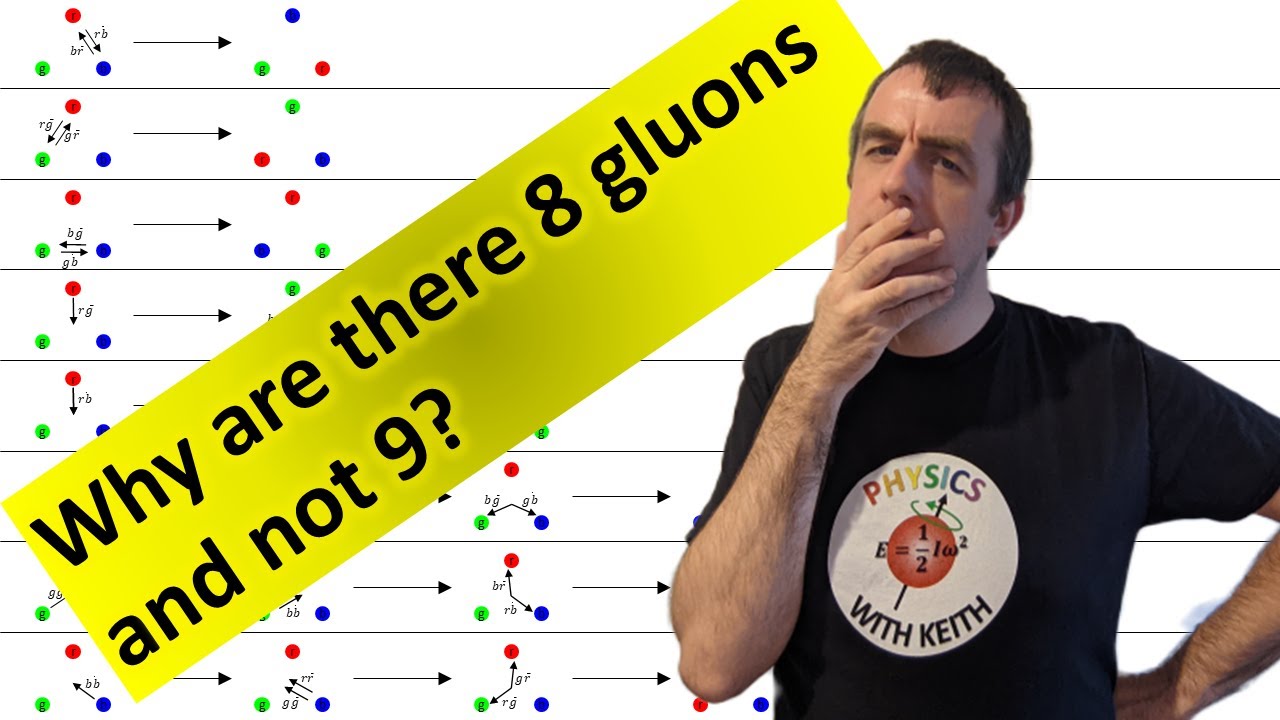 Why are there eight unique gluon states, and not six or nine in quantum chromodynamics?