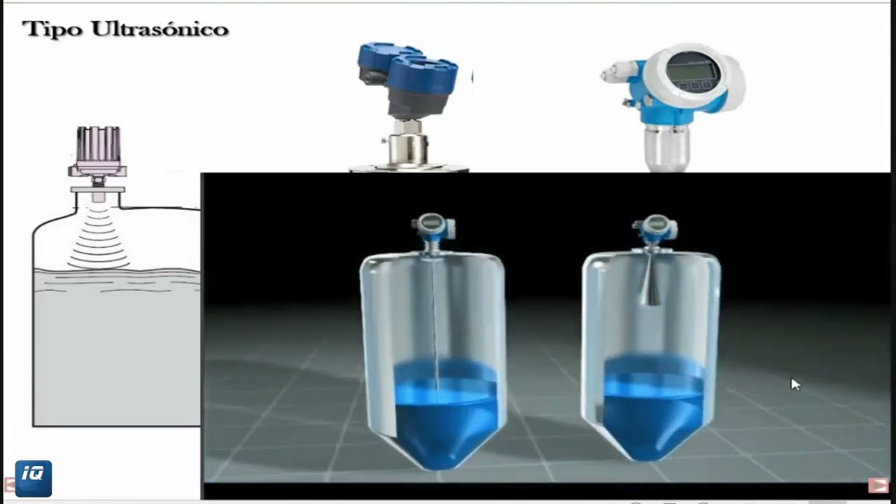 Sensores de Nivel Capacitivo, Conductivo y Ultrasónico
