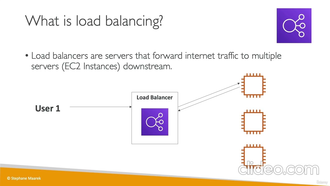 ELB ASG Elastic Load Balancing Auto Scaling Groups | AWS Certified Cloud Practitioner Course CLF-C01