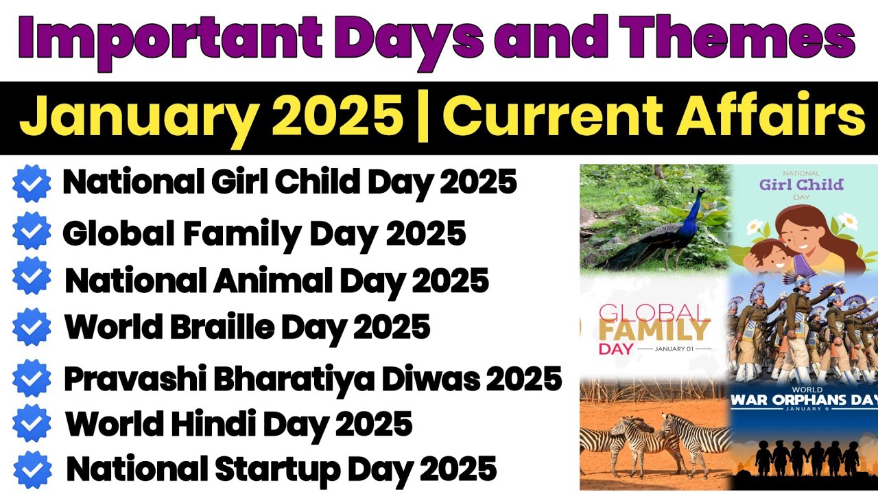 Important Days and Themes🎯 January 2025 | January Current Affairs 2025 🟠| MCQ 2025 #current #tridib