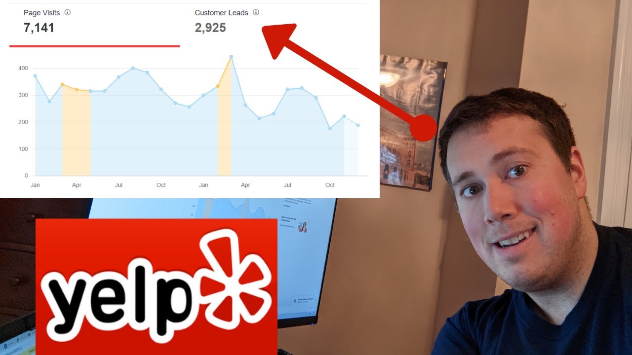How to Generate Leads free from Yelp : Even works If you are just Starting a New Business (Tutorial)