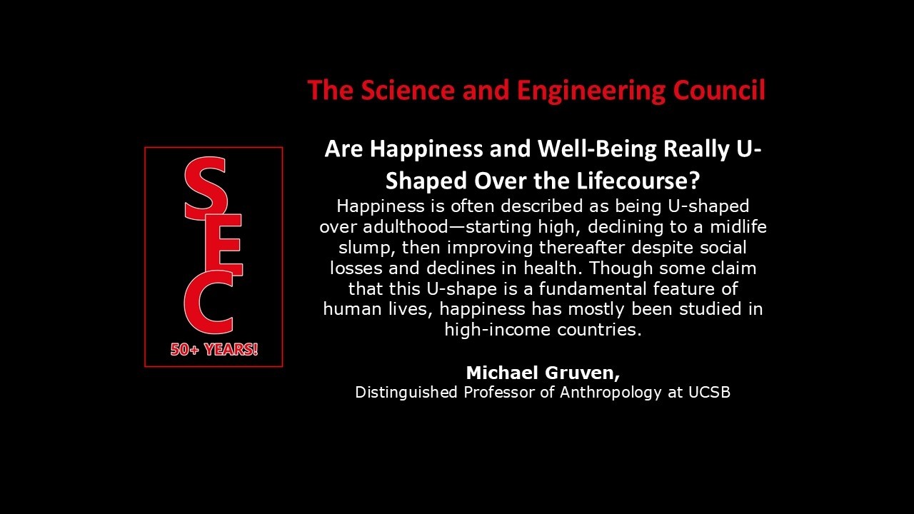 Are Happiness and Well Being Really U Shaped Over the Lifecourse?