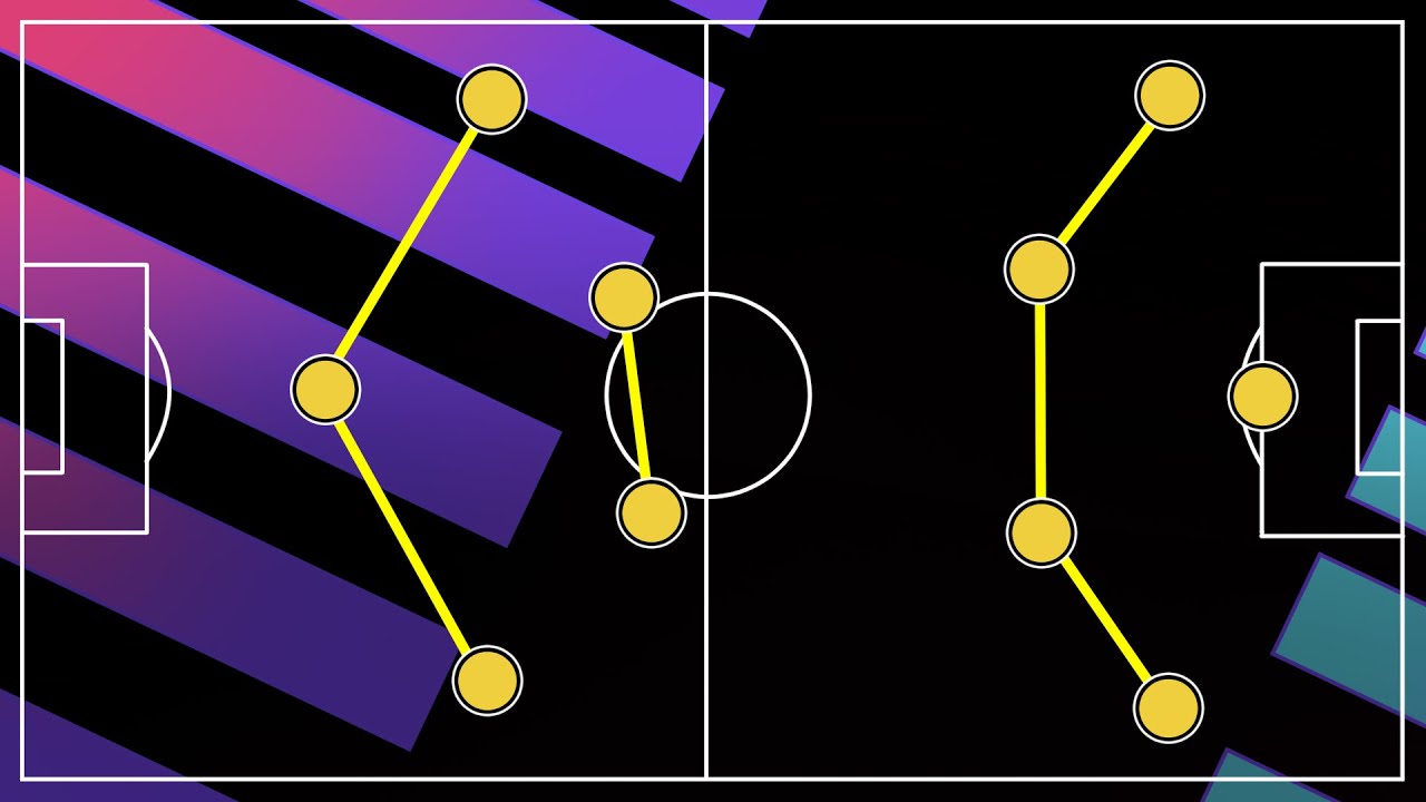 [FM2023] FM 전술 가이드 : 약팀의 3-2-4-1