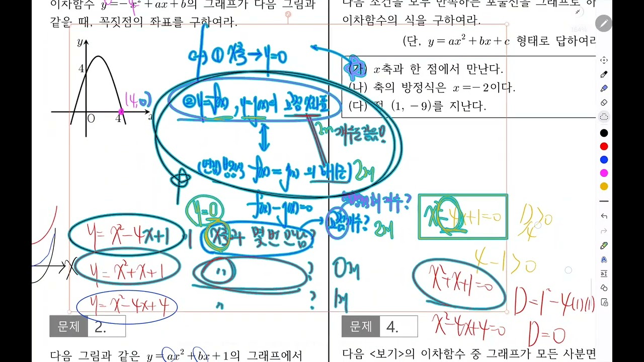 중3학년 1학기 11,12단원 이차함수 문제풀이(9) 심화프린트 중요문항