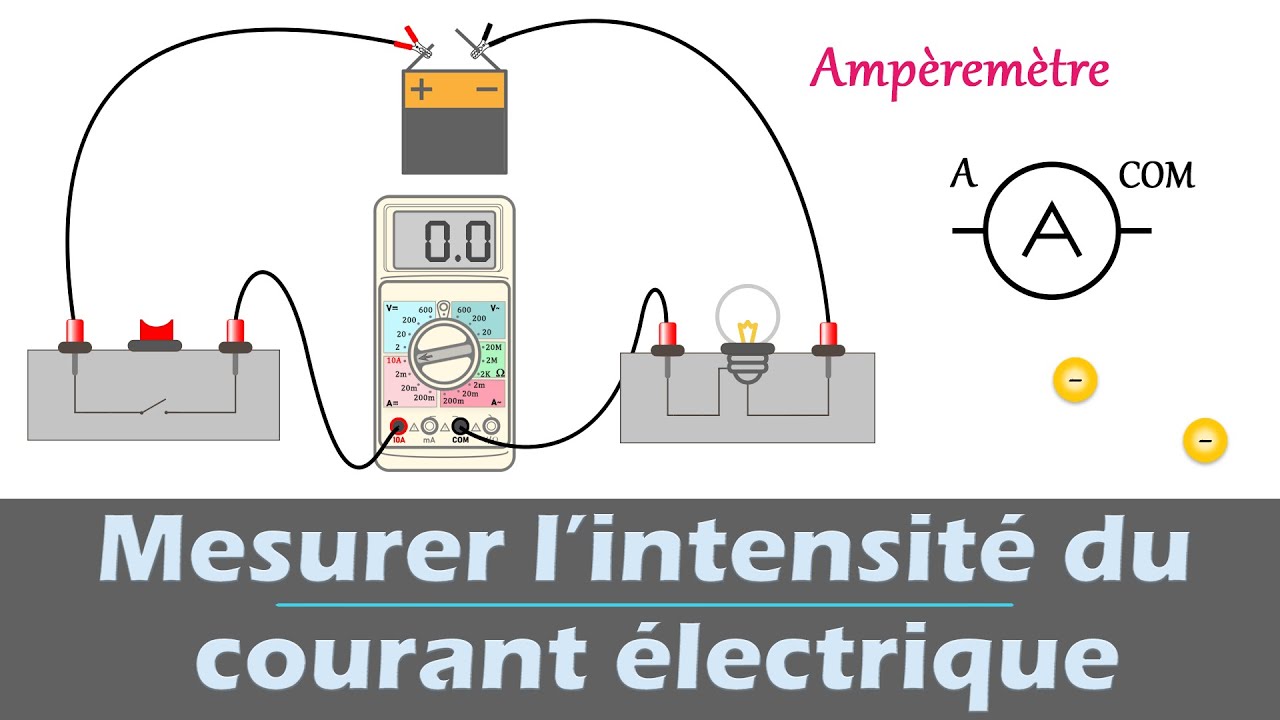 Mesurer l'intensit&eacute; du courant &eacute;lectrique 💡 Brancher un Amp&egrave;rem&egrave;tre | Physique | Coll&egrave;ge - Lyc&eacute;e