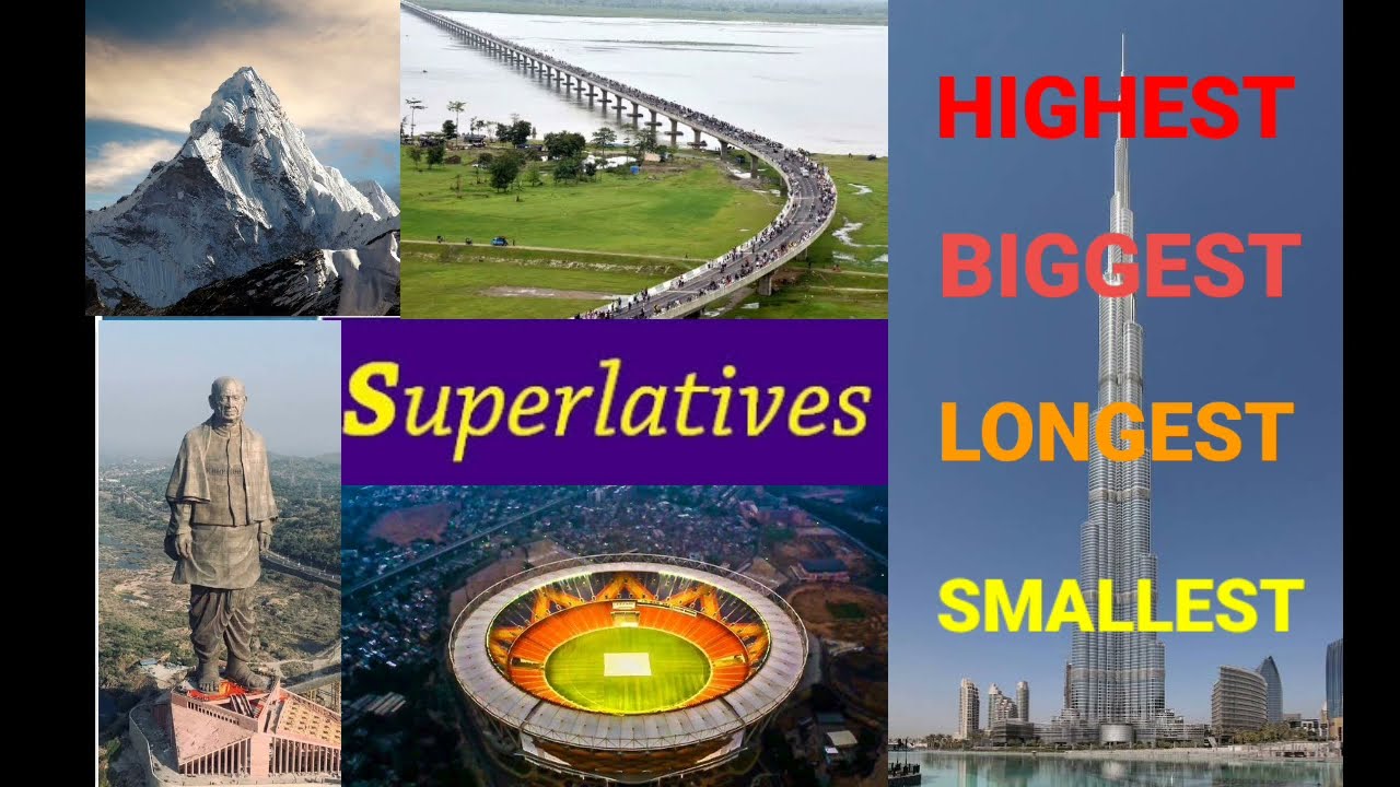 SUPERLATIVES Of INDIA AND WORLD