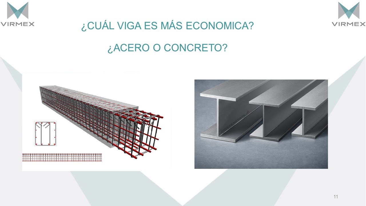 VIGA. ACERO vs CONCRETO