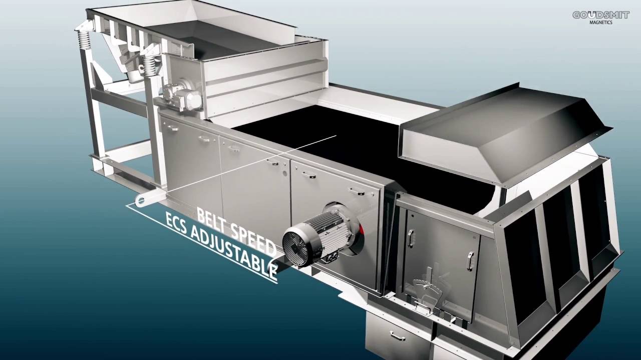 Goudsmit Eddy-Current non-ferrous separator for metal recovery