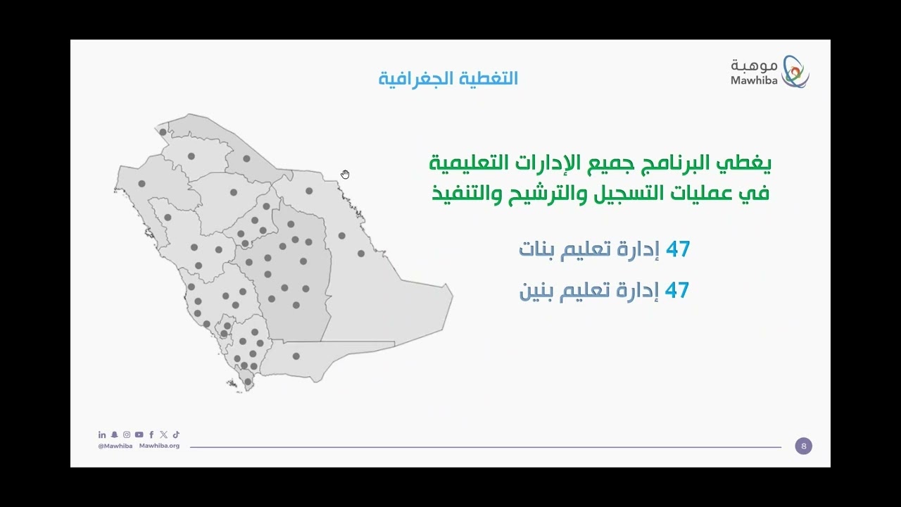 البرنامج الوطني للكشف عن الموهوبين وأهميته، والبرامج التي تقدمها موهبة، ووزارة التعليم