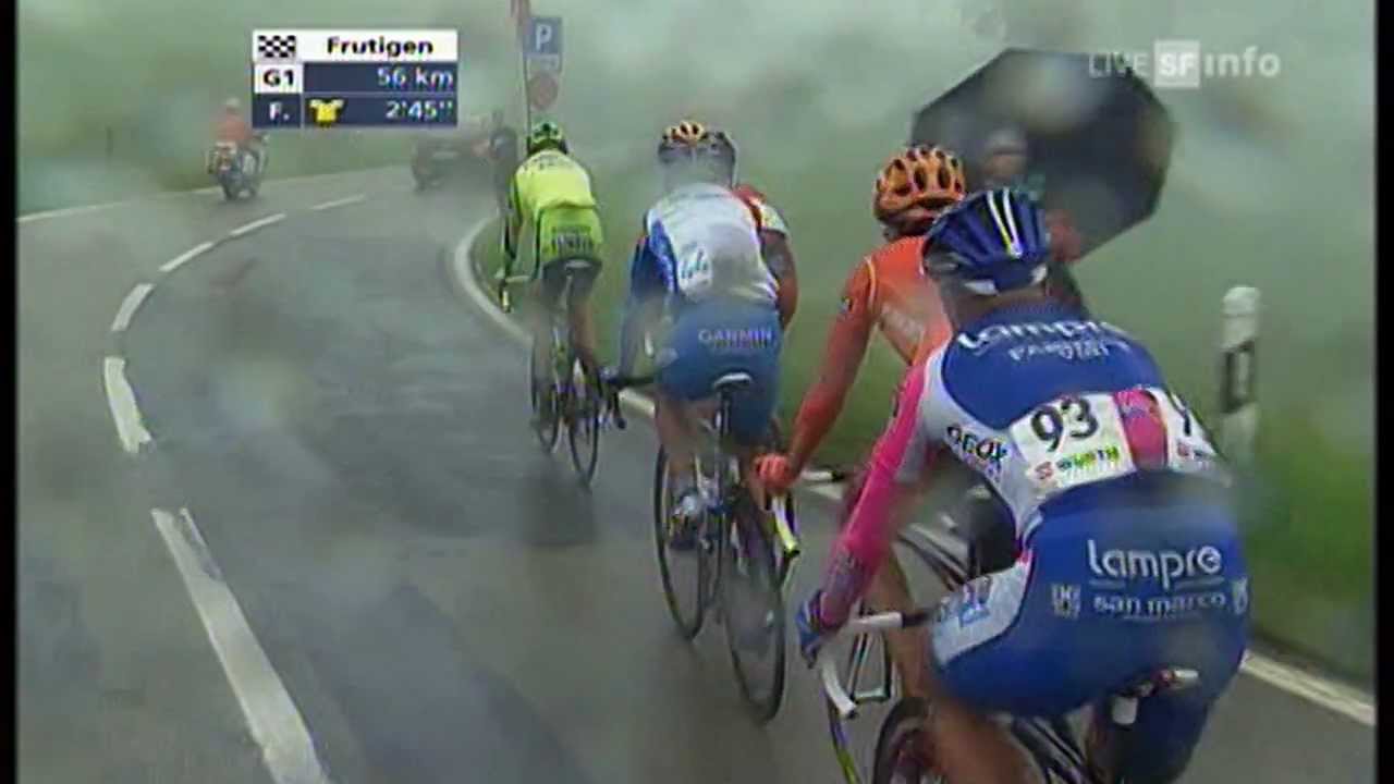 Hans Jucker kommentiert die 5. Etappe der Tour de Suisse 2010