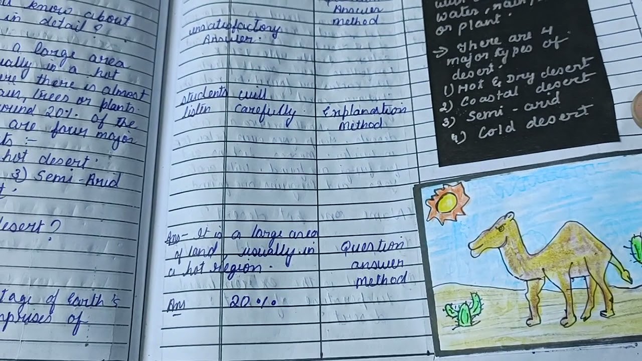 sst lesson plan on desert