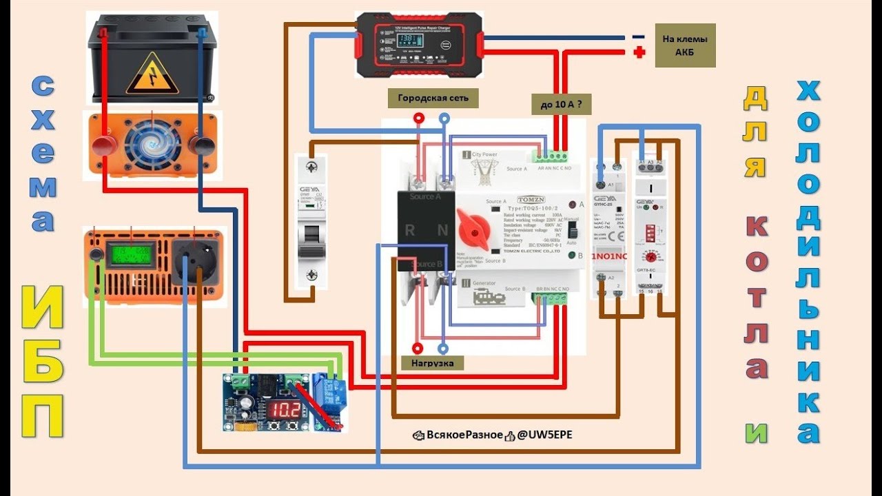 АВР для котла и холодильника. Финальная доработка бесперебойника ИБП⚡