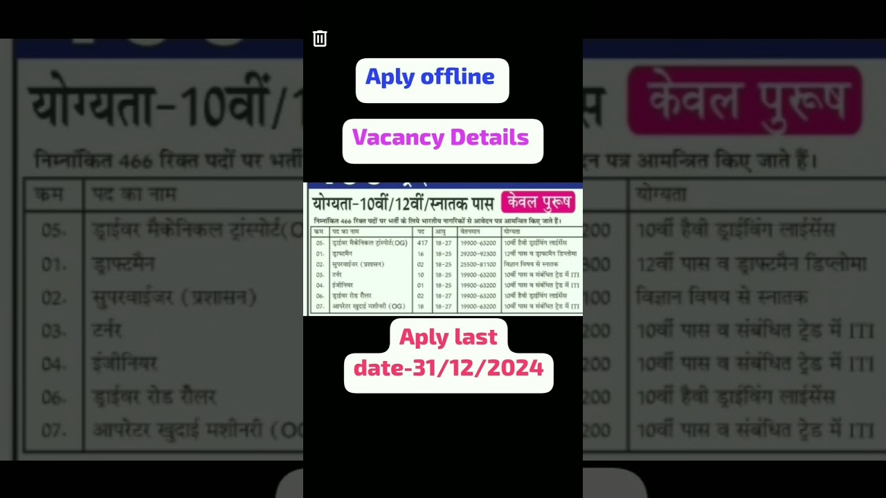 BRO DRIVER Vacancy 2024 