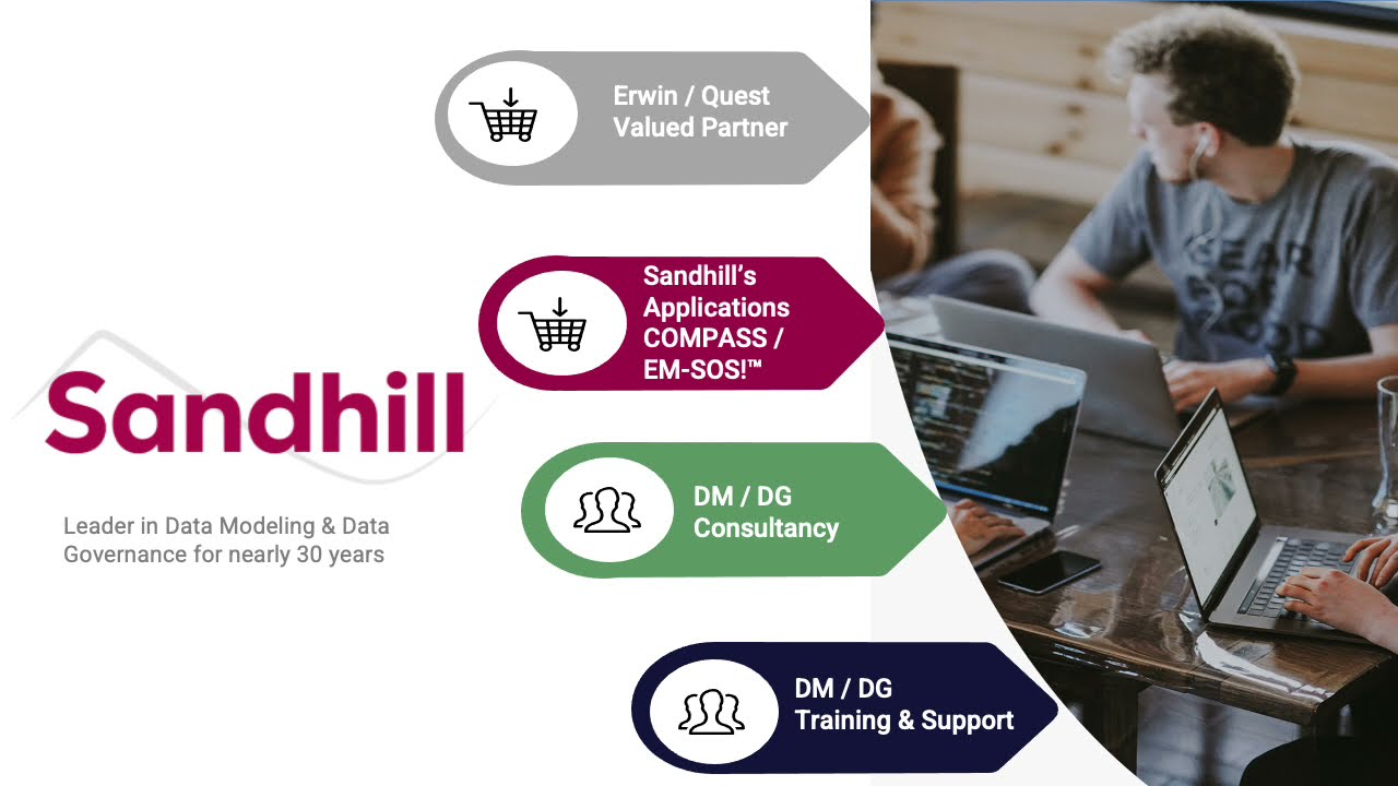 Quest Data Catalog  Demo (by Sandhill Consultants)