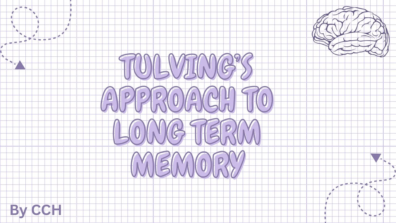AQA ALEVEL PSYCHOLOGY - Memory: Tuvling’s approach to Long Term Memory