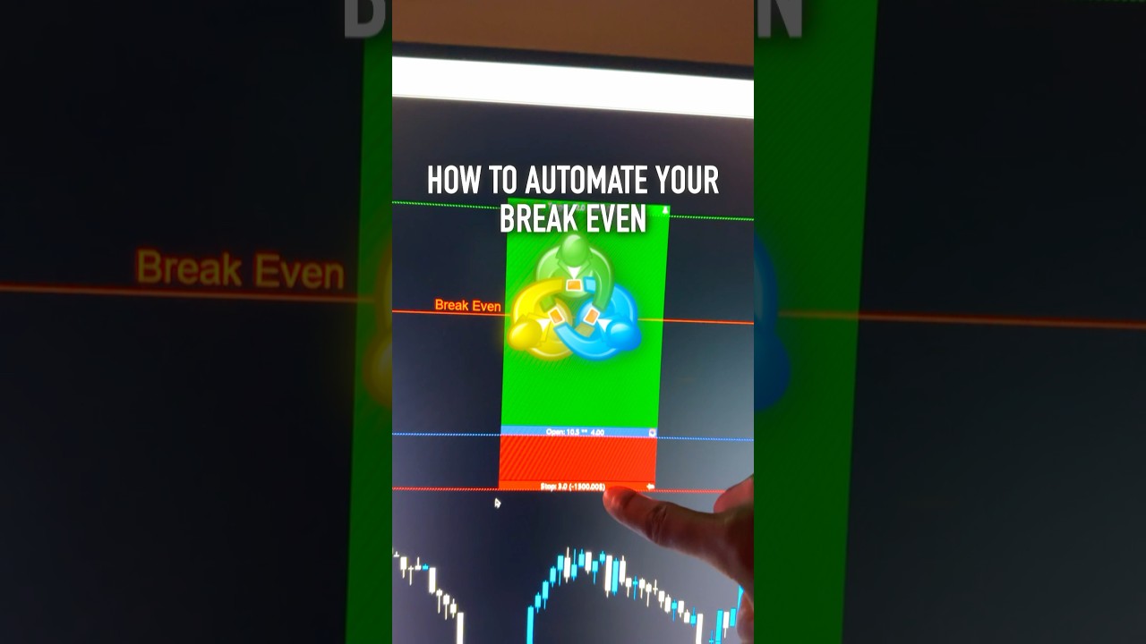 Automate Your Break-Even With MetaTrader #trademanager #riskmanagement #breakeven #metatrader