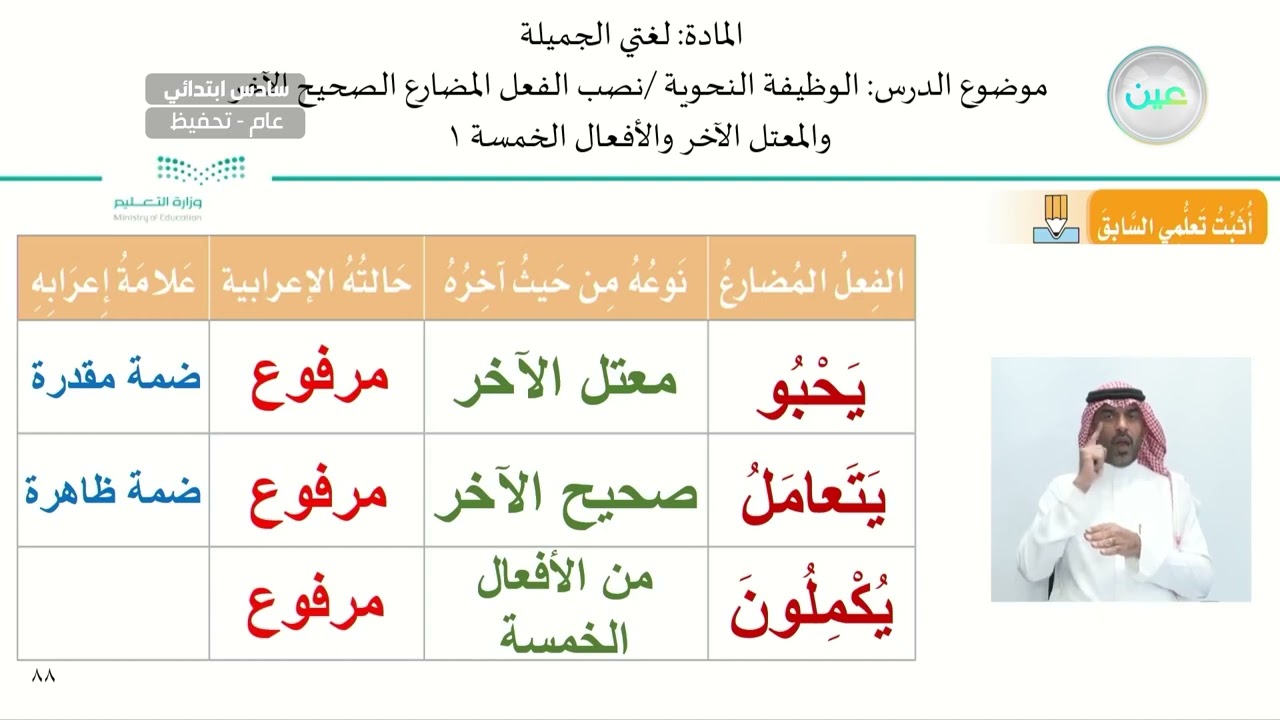 الوظيفة النحوية - نصب الفعل المضارع المعتل الآخر١ - لغتي الجميلة - سادس ابتدائي