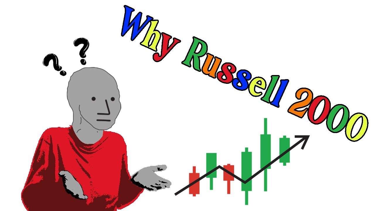 Russell 2000 Index for correlations
