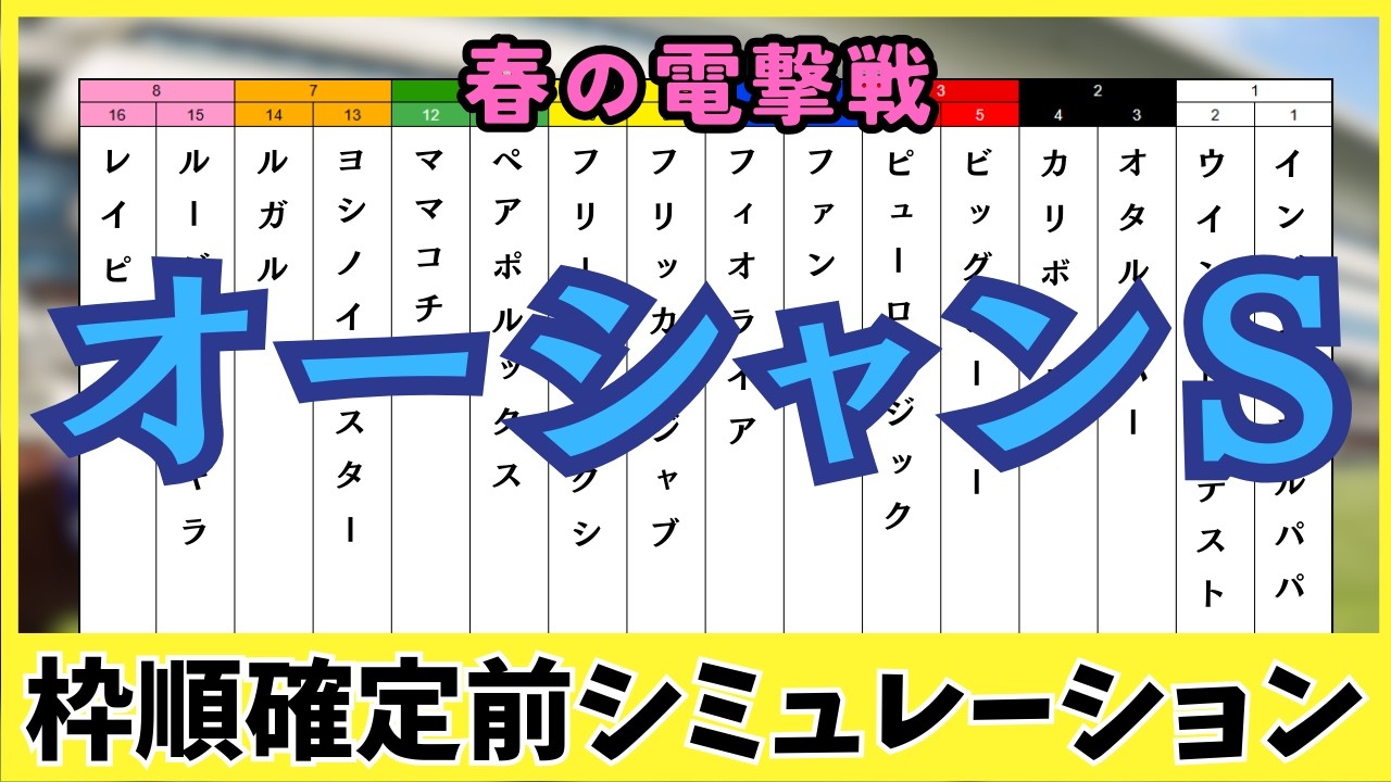 【オーシャンステークス2026】枠順確前シミュレーション 高松宮記念の前哨戦を完全シミュレーション