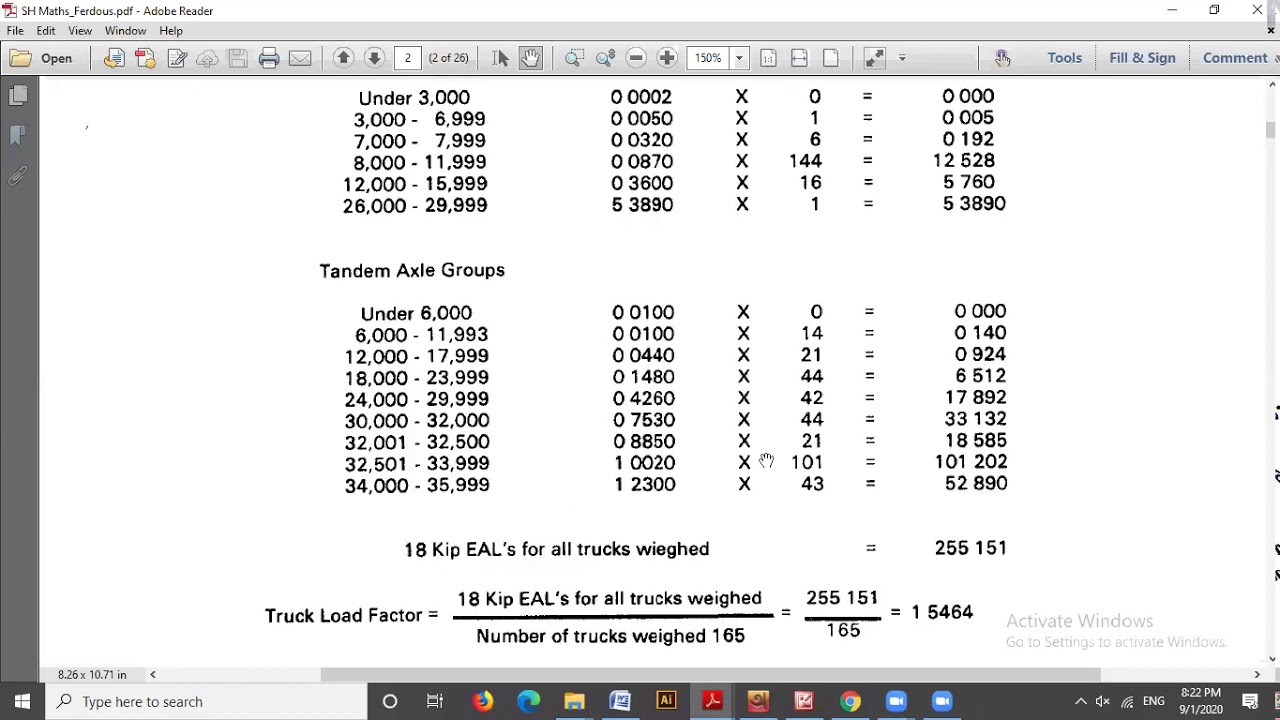 Transportation Engineering II Class- ESAL 2 convert video online com