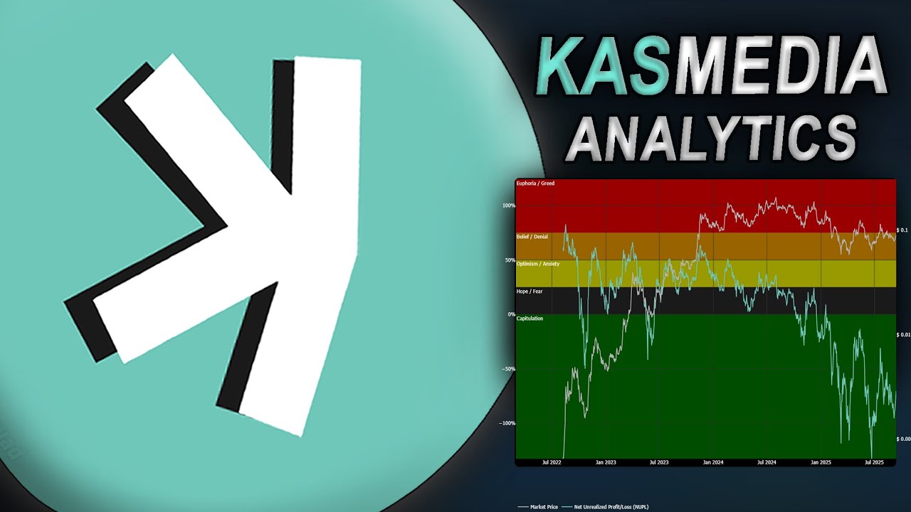 Kaspa Deep Technical Analysis Explained